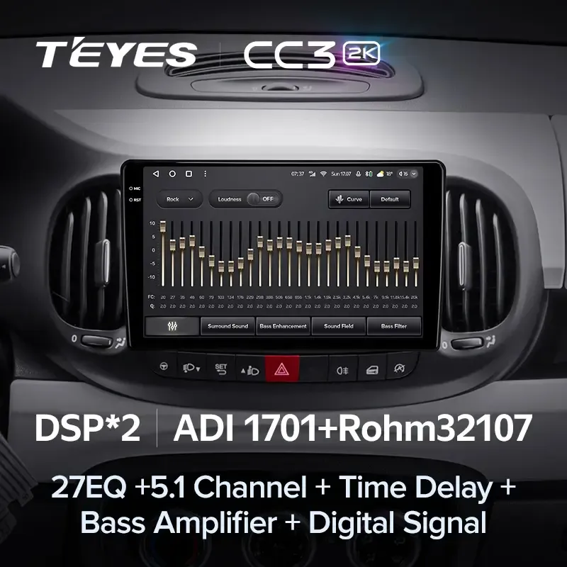 Комплект магнитолы TEYES CC3 2K 10.36" для FIAT 500L I 2012-2017