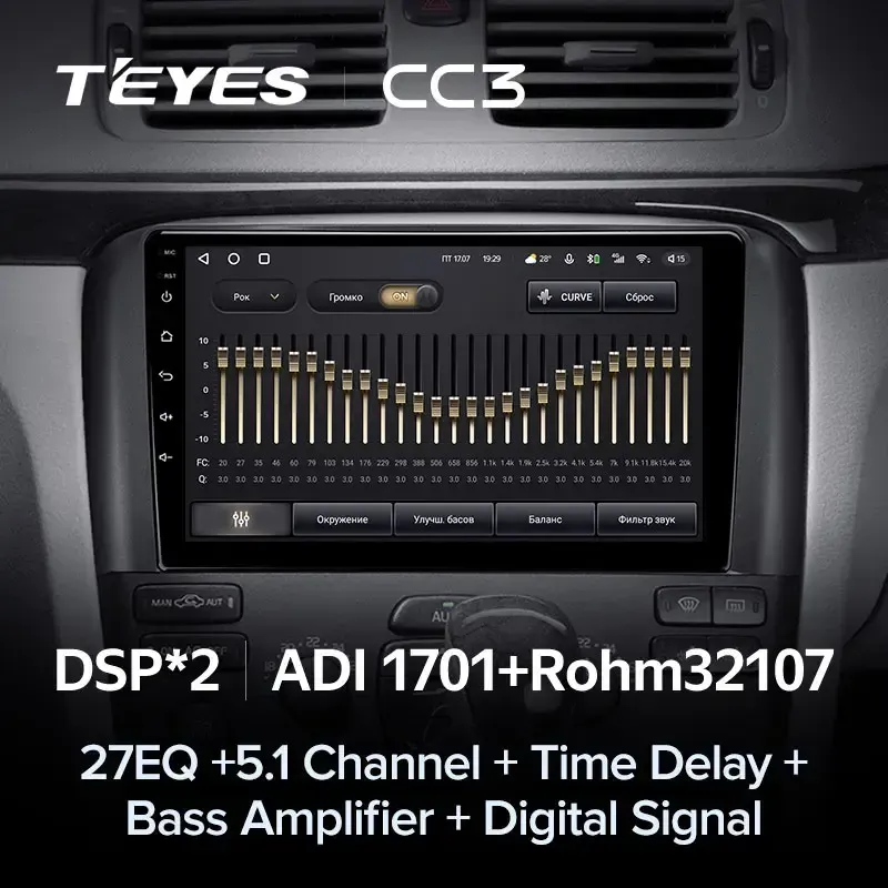 Комплект магнитолы TEYES CC3L 9.0" для Volvo S80