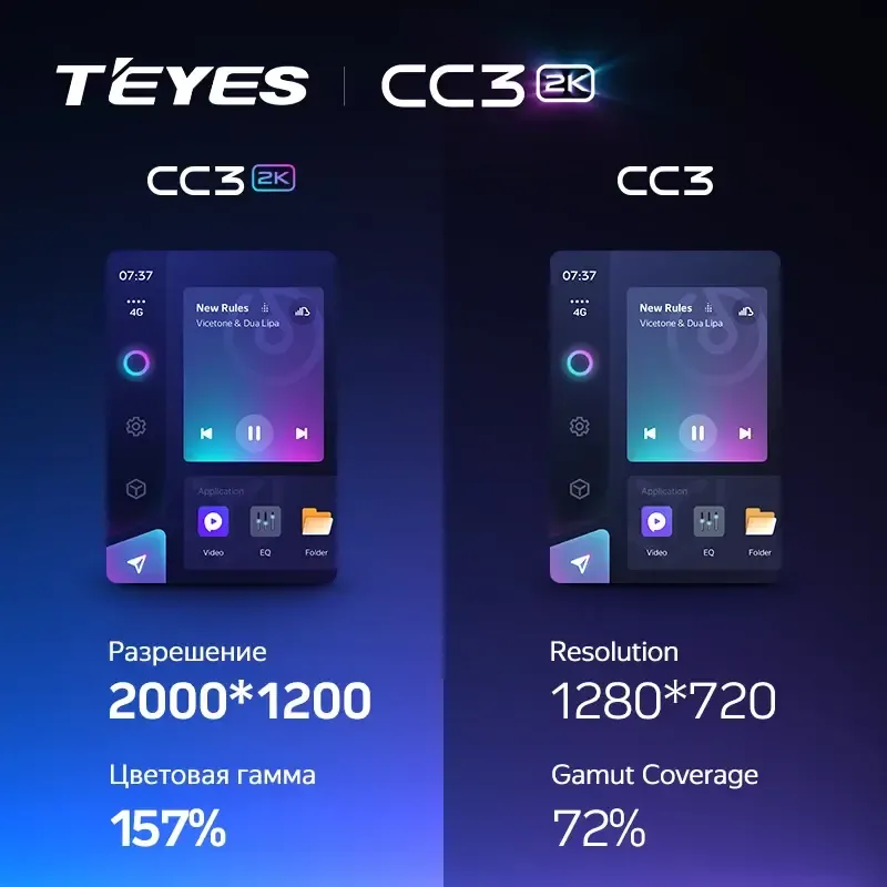 Комплект магнитолы TEYES CC3 2K 10.36" для JAC Refine 2013-2019
