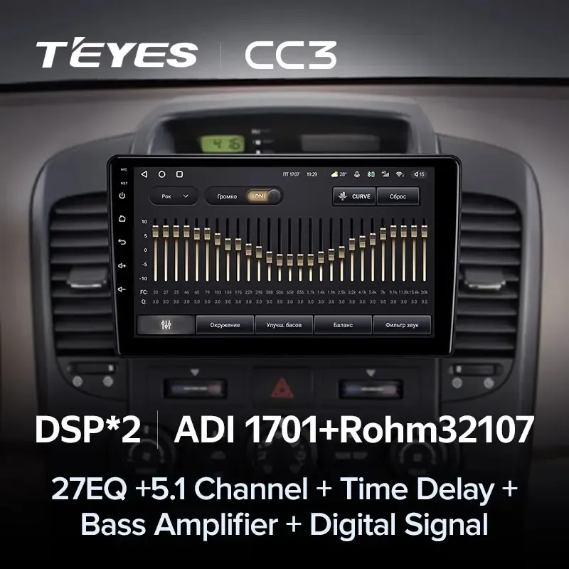 Комплект магнитолы TEYES CC3L 9.0" для Kia Carnival