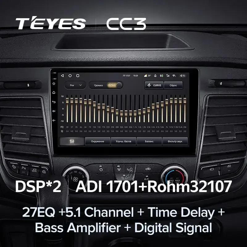 Комплект магнитолы TEYES CC3L 10.2" для Ford Transit