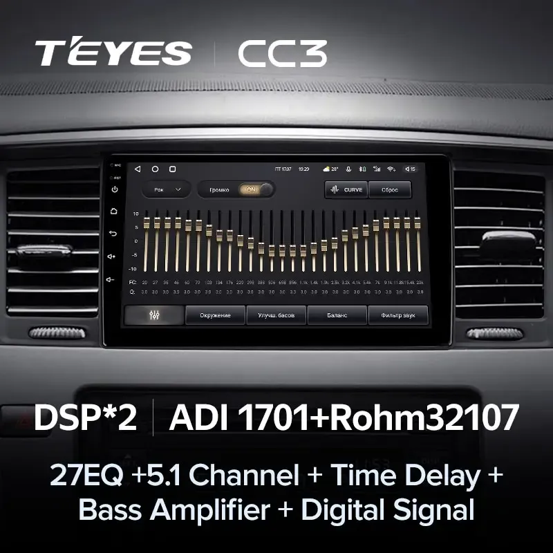 Комплект магнитолы TEYES CC3L 9.0" для Nissan Patrol