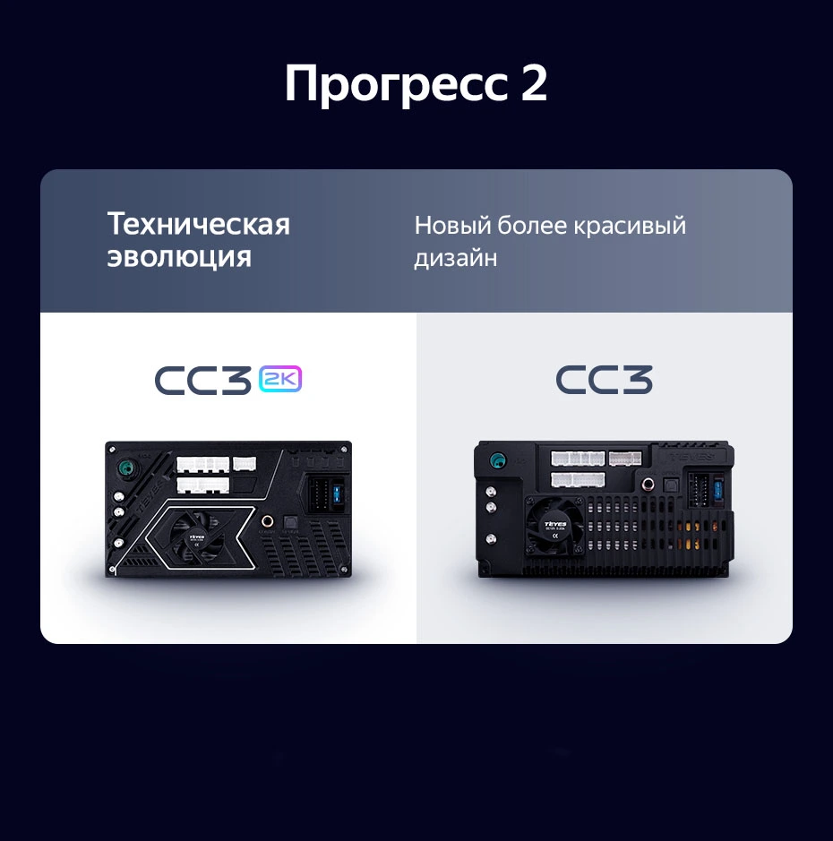 Комплект магнитолы TEYES CC3 2K 9.5" для Smart Fortwo II 2007-2015